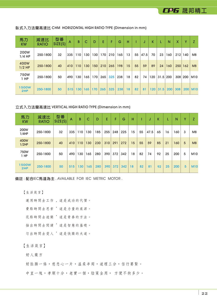 減速機